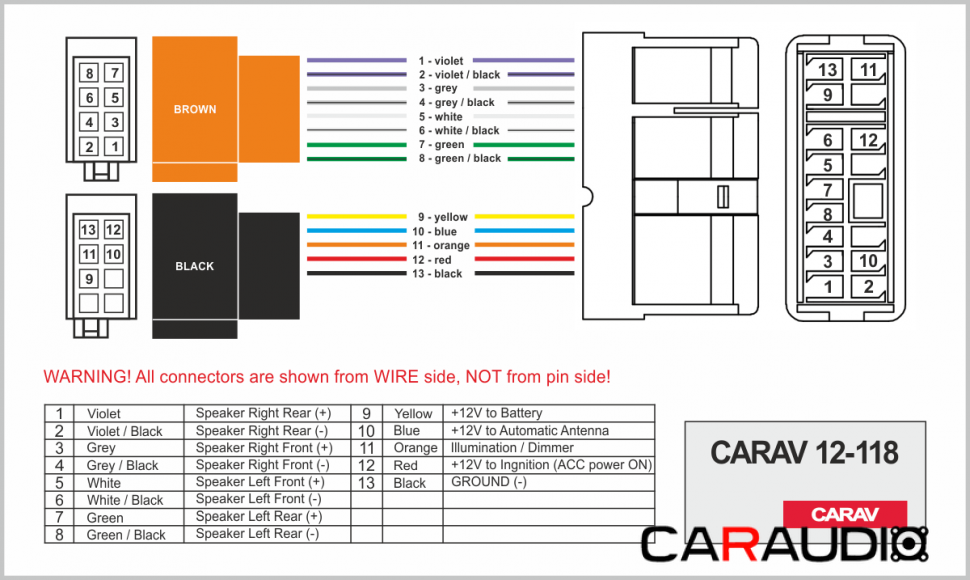 CARAV 12-118 распиновка, схема подключения