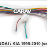 CARAV 16-113 для Hyundai/Kia комплект проводов 16-pin для подключения автомагнитолы на Андроид