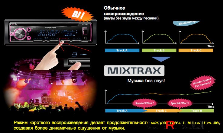 Pioneer-2015-mixtrax.jpg