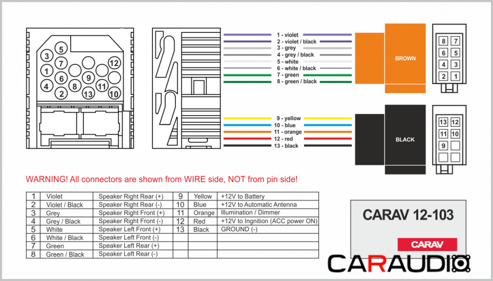 CARAV 12-103 распиновка, схема подключения