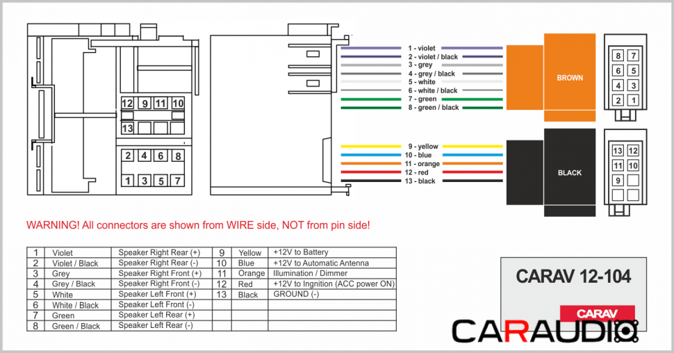 CARAV 12-104 схема подключения
