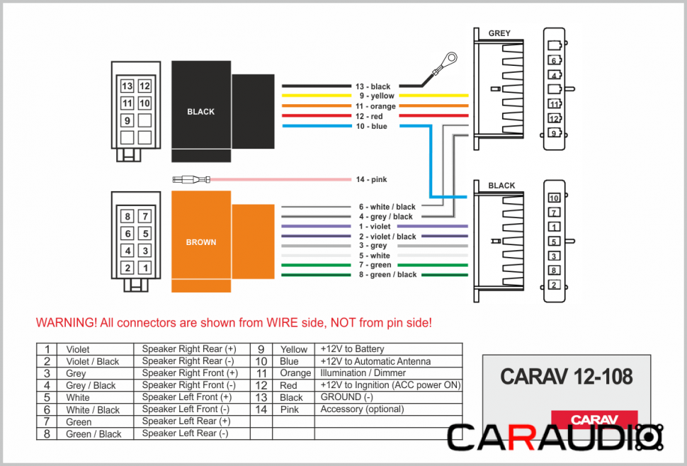 CARAV 12-108 схема подключения