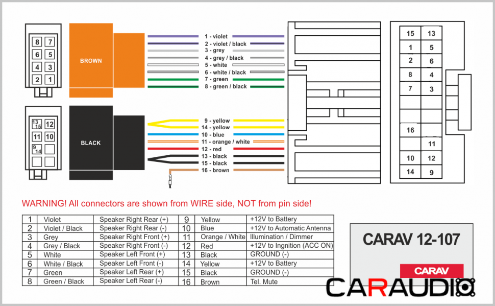 CARAV 12-107 распиновка, схема подключения