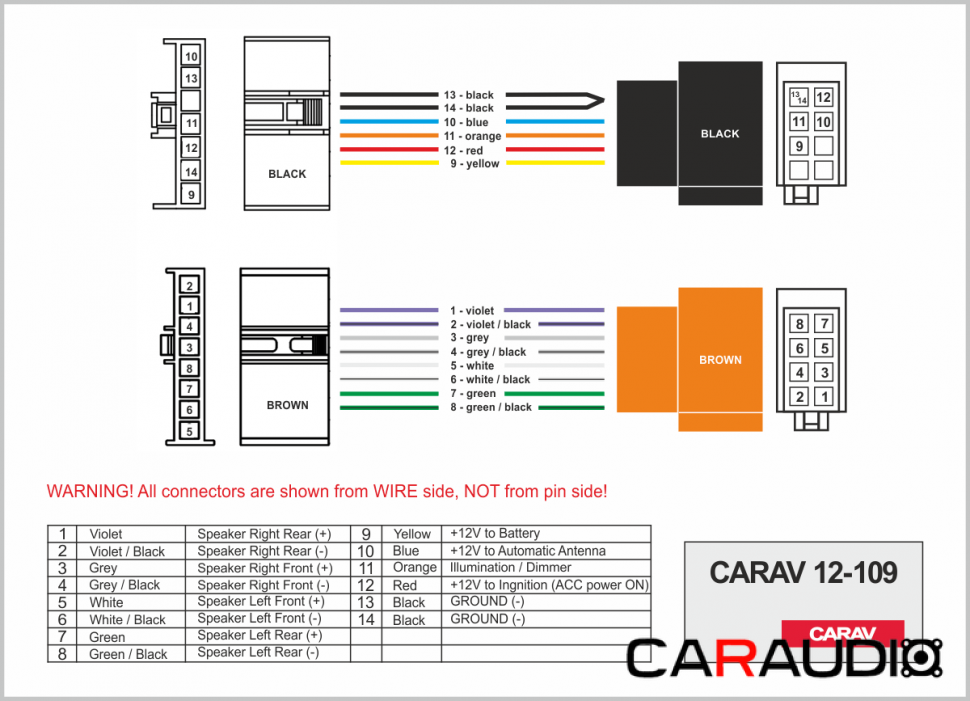 CARAV 12-109 распиновка, схема подключения