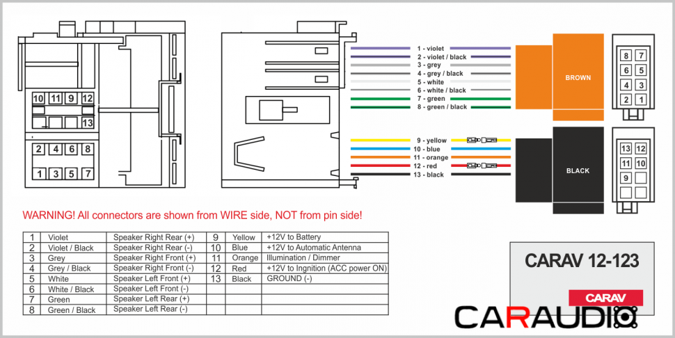 CARAV 12-123 схема распиновка