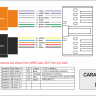 CARAV 12-110 схема подключения