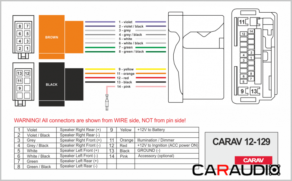 CARAV 12-129 схема