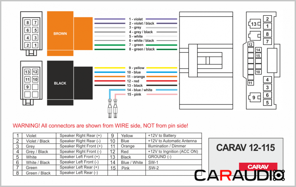 CARAV 12-115 схема подключения