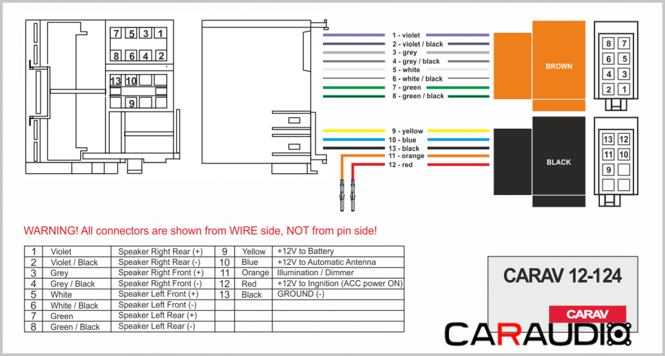 CARAV 12-124 схема подключения