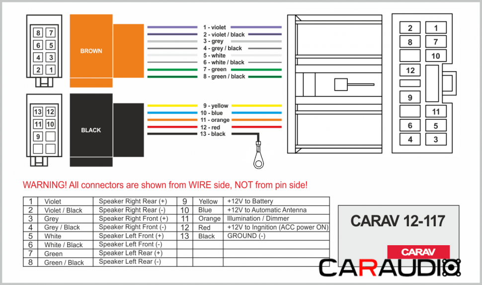 CARAV 12-117 схема подключения, распиновка
