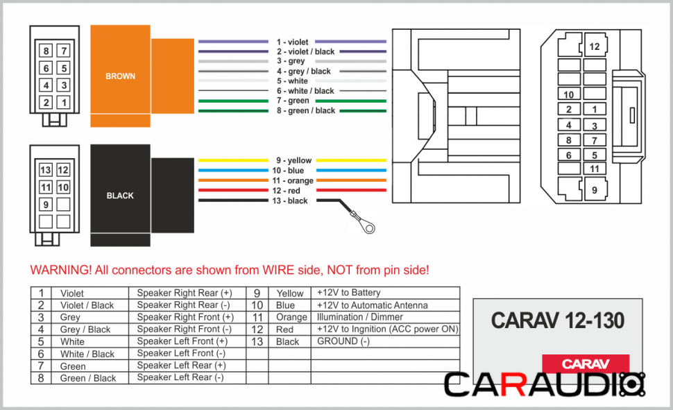 CARAV 12-130 схема