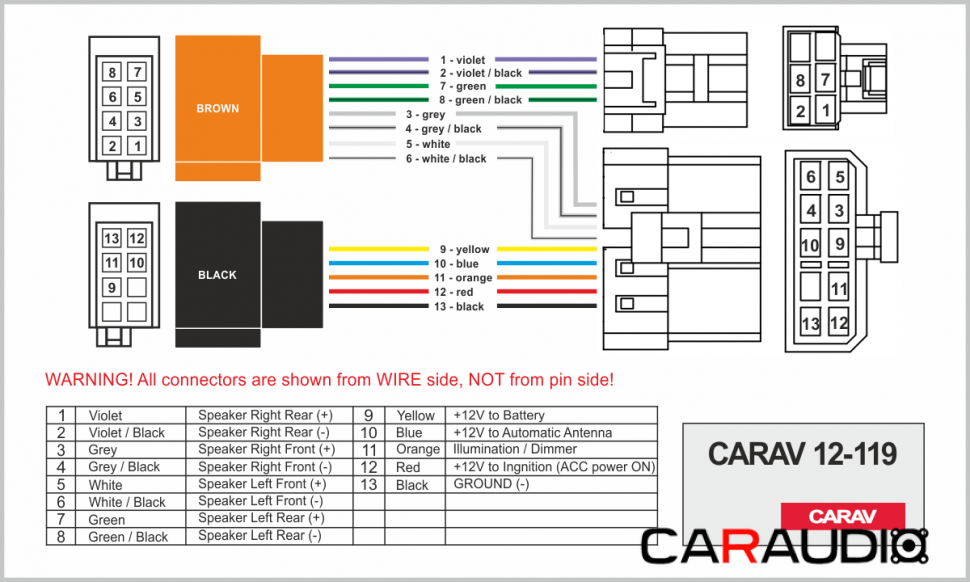 CARAV 12-119 ISO схема подключения, распиновка