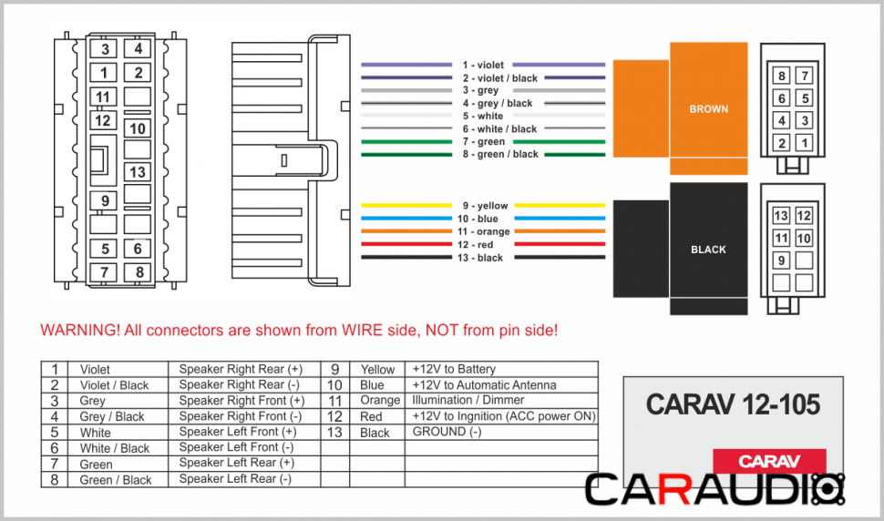 CARAV 12-105 распиновка, схема подключения