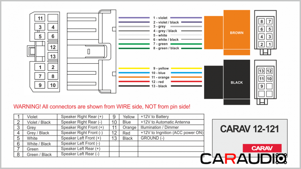 CARAV 12-121 схема подключения