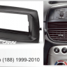 CARAV 11-018 переходная рамка Fiat Punto