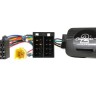 Connects2 CTSRN005.2 адаптер рулевого управления Renault Clio, Laguna, Megane, Modus, Scenic, Twingo, Trafic