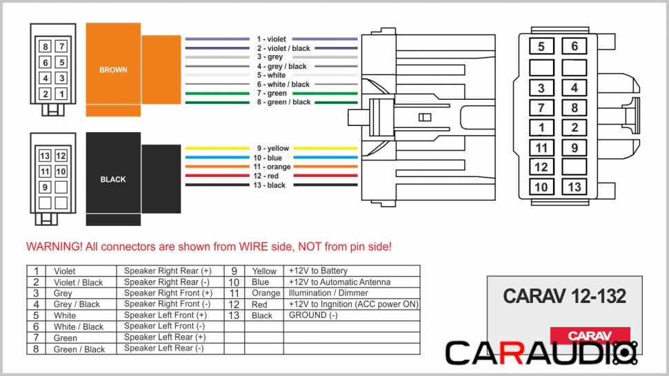 CARAV 12-132 схема распиновки